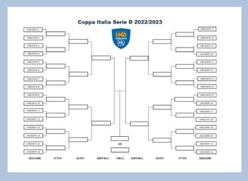 Coppa Italia Di Serie D Definiti Gli Abbinamenti Dei Trentaduesimi